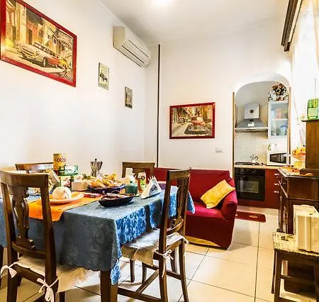D.d. Pablo Alojamento de Acomodação e Pequeno-almoço Roma